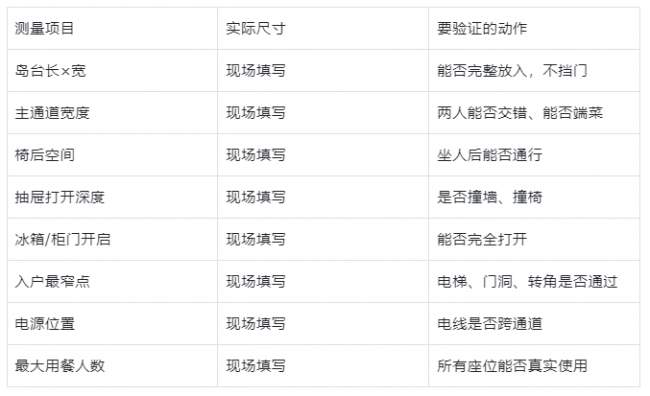 小户型可以放岛台吗？尺寸、通道、储物和餐桌替代方案