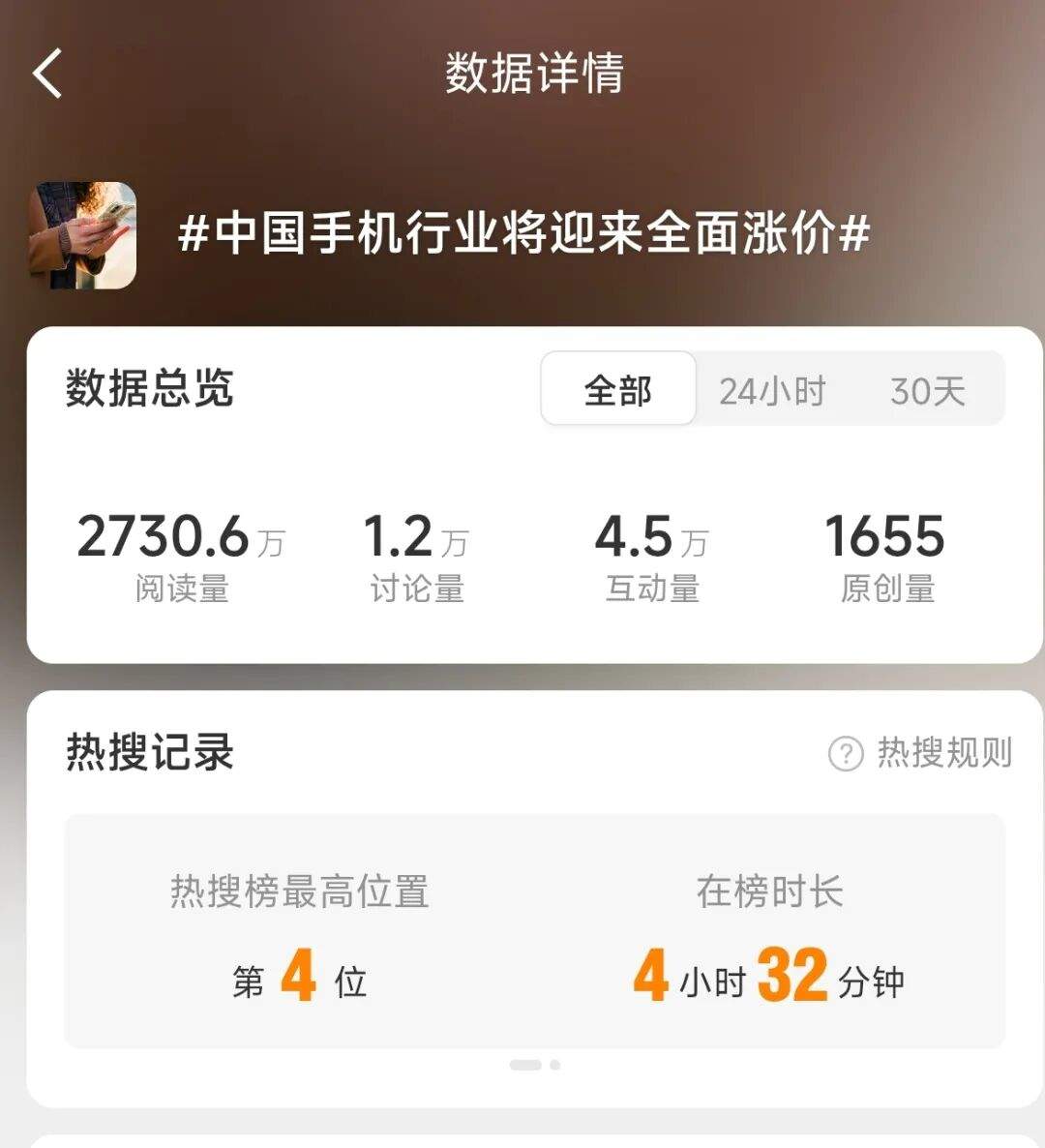 登上热搜！3月起，手机即将全面涨价？