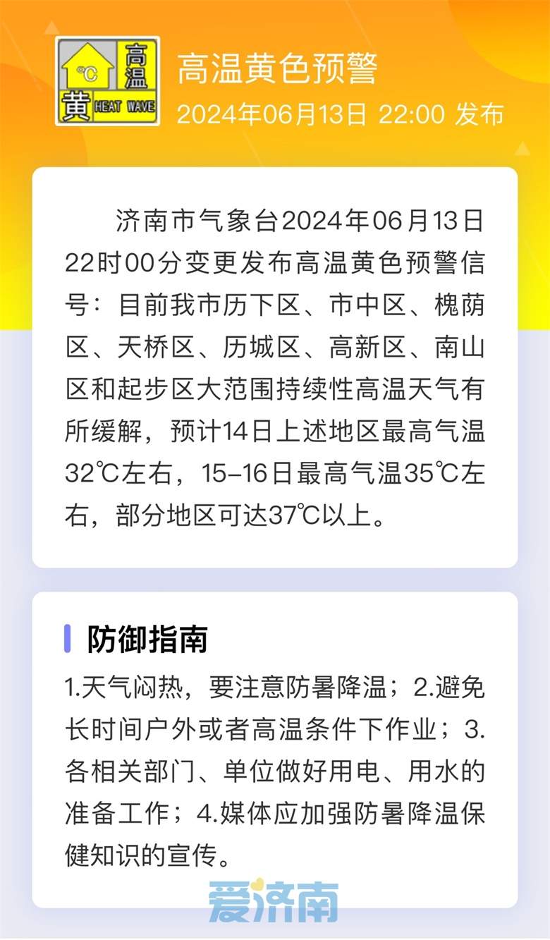 高温预警降为黄色！目前济南持续性高温天气已有所缓解