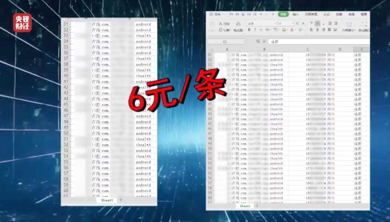 3·15晚会丨看个文章，隐私就被窃取了？揭开可怕的信息“黑洞”！