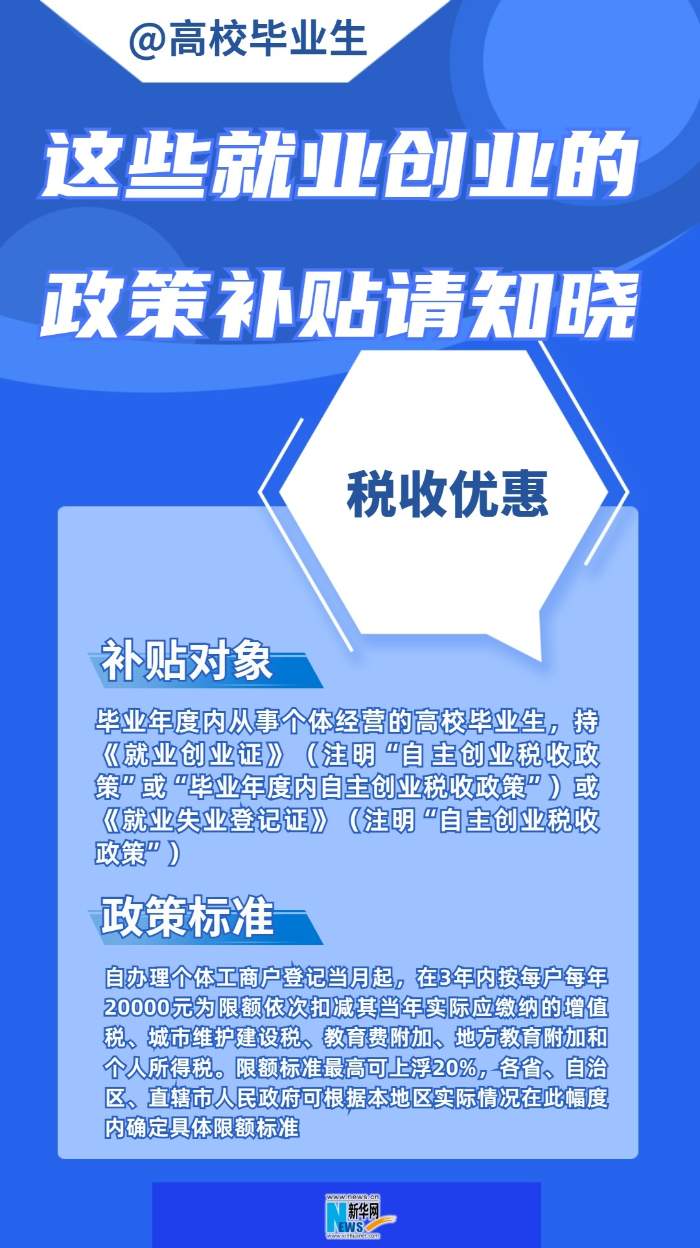 @高校毕业生 这些就业创业的政策补贴请知晓