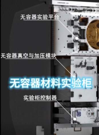 突破3100℃！刷新世界纪录