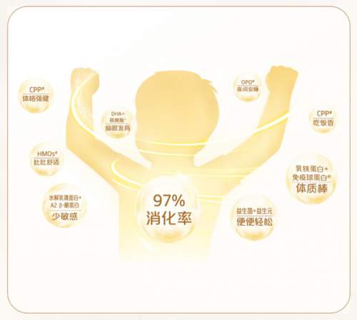 婴幼儿奶粉哪个品牌好？海普诺凯荷致续航母爱呵护