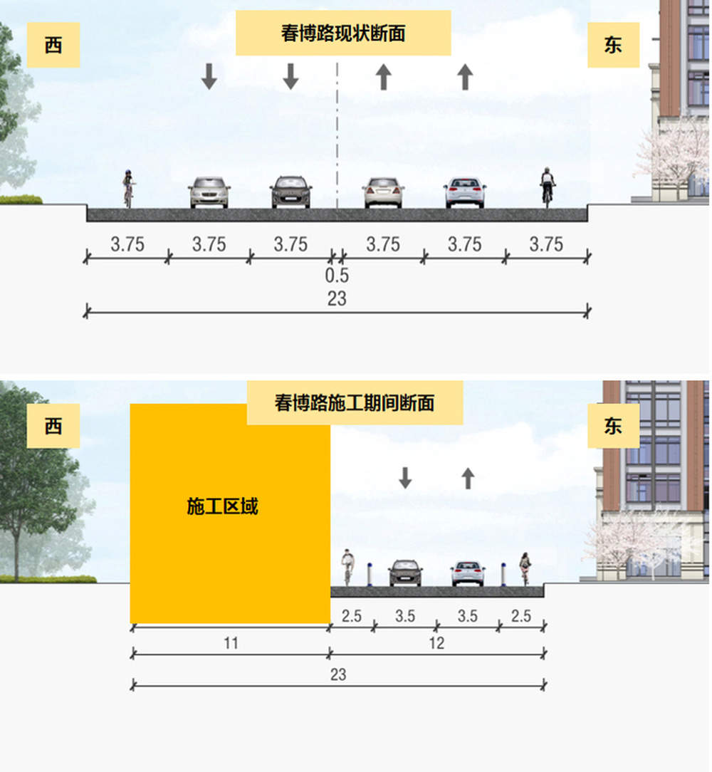 6月23日0时起，春博路（飞跃大道-科嘉路）和大正路（飞跃大道-科嘉路）局部封闭施工