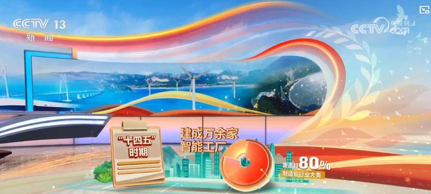 数说“十四五”：基建领跑+技术突破 数字化赋能经济民生双提升