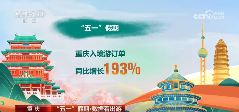 透过数据看“五一” 假期文旅市场热力十足