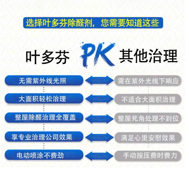 实测有效！这5款除甲醛产品，去除率稳定在99%以上（附选购清单）