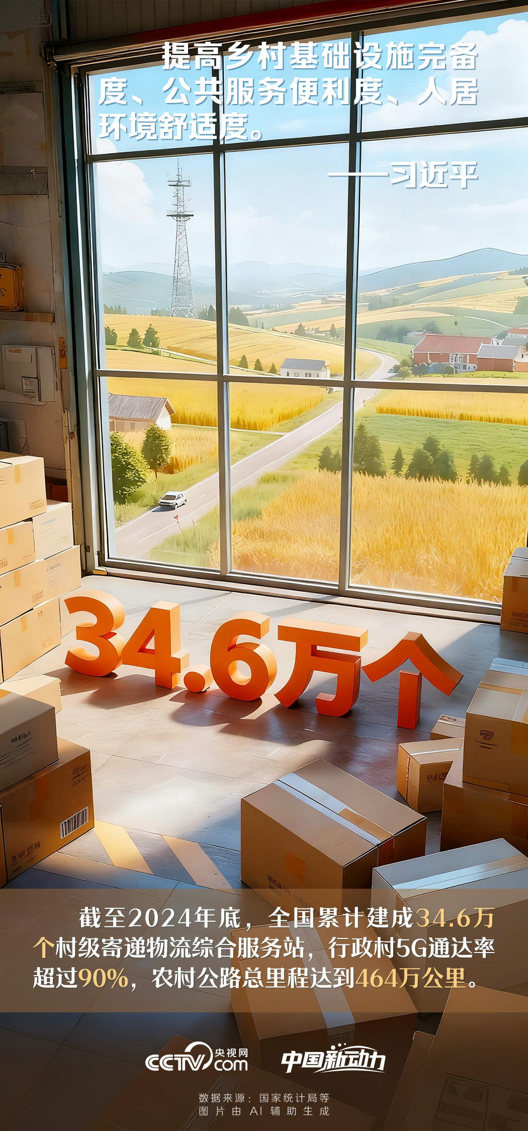 向新而行｜操其要于上，而分其详于下