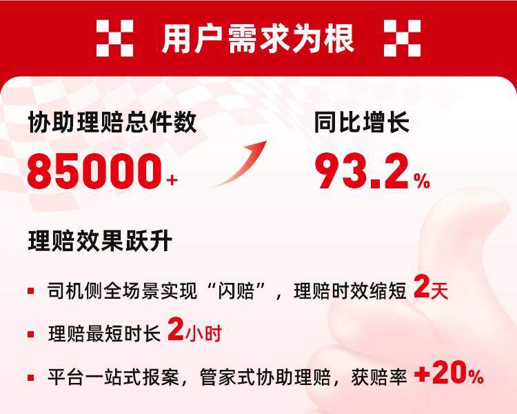 保障升级 满帮旗下山恩保险经纪2024年联合保险公司推出4个创新险种