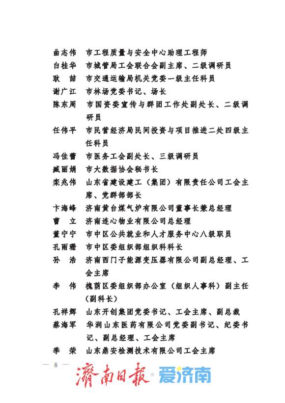 在产业工人队伍建设改革工作中表现突出！济南通报表扬这些集体和个人
