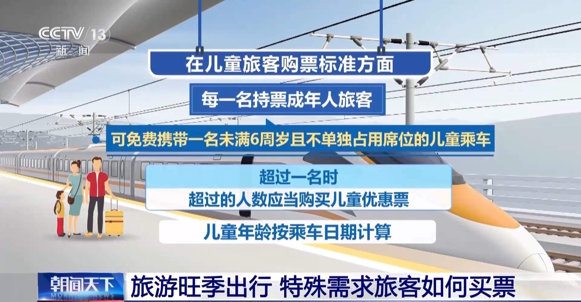 旅游旺季乘火车出行 特殊需求旅客如何买票