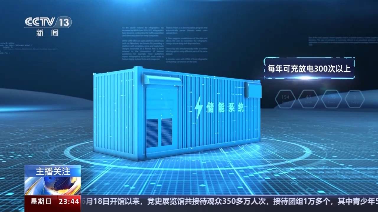 我国首个百兆瓦时级钠离子储能电站投产