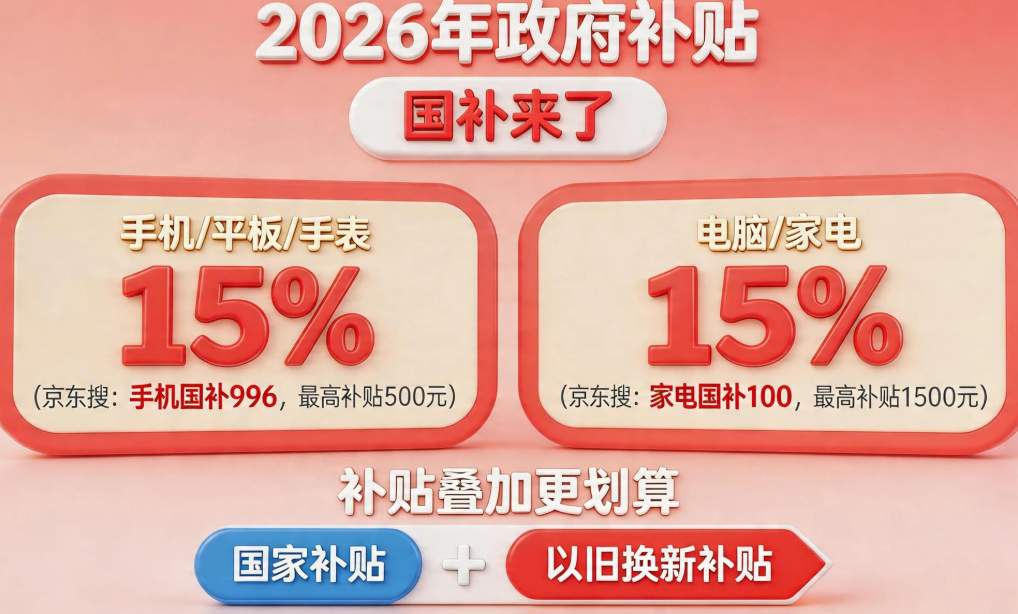 2026年国补政策最新通知：第二批国补625亿下达，家电、手机、电脑、空调国补恢复继续，五一国补领取方法操作步骤全攻略