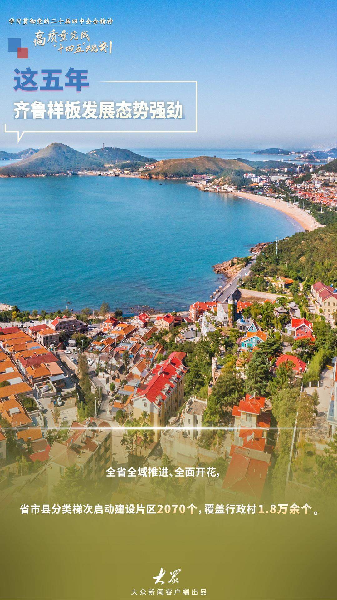 山东“十四五”建设乡村振兴片区突破2000个