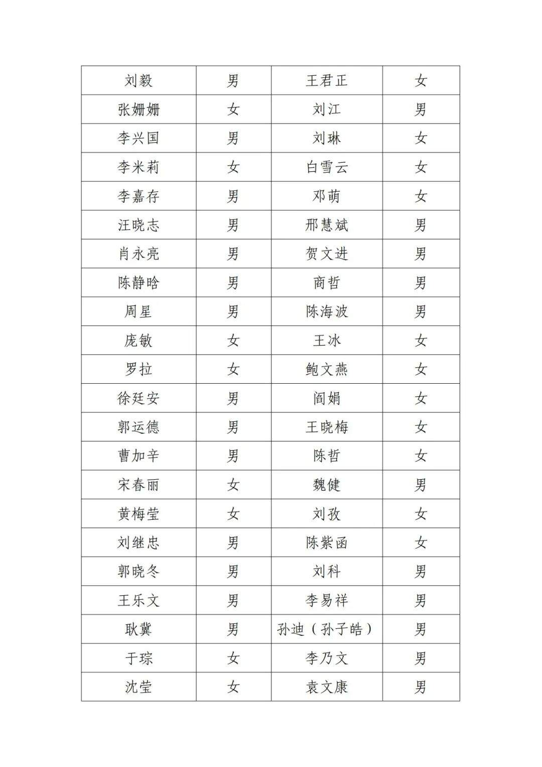 演员邓超“失联”被公示，最新回应来了