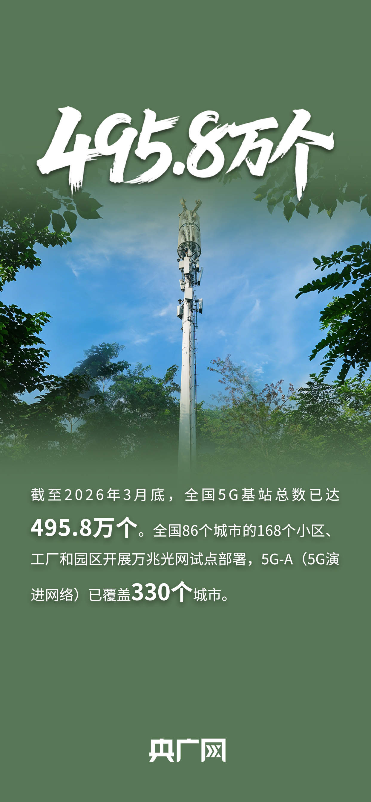 县县通千兆、5G基站近500万！关键词读懂一季度工业和信息化亮眼“成绩单”！