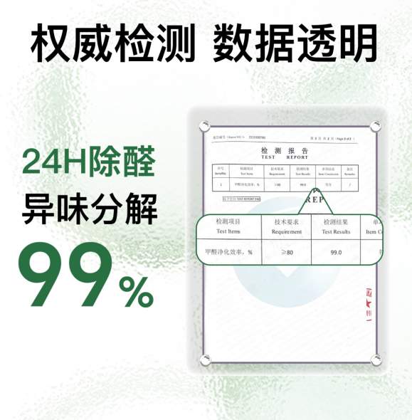 活性锰能分解甲醛是真的吗？哪个效果最好？