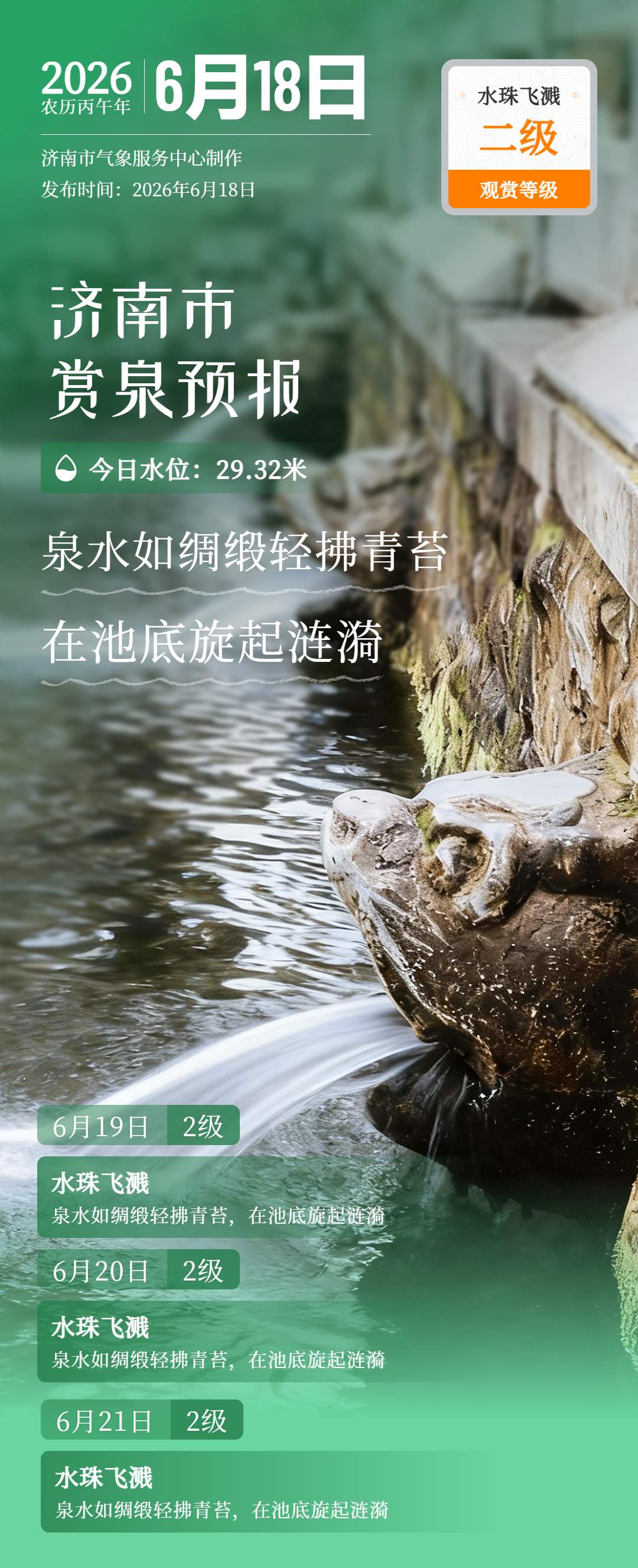济南未来3天雷阵雨频繁 附本周末赏泉预报