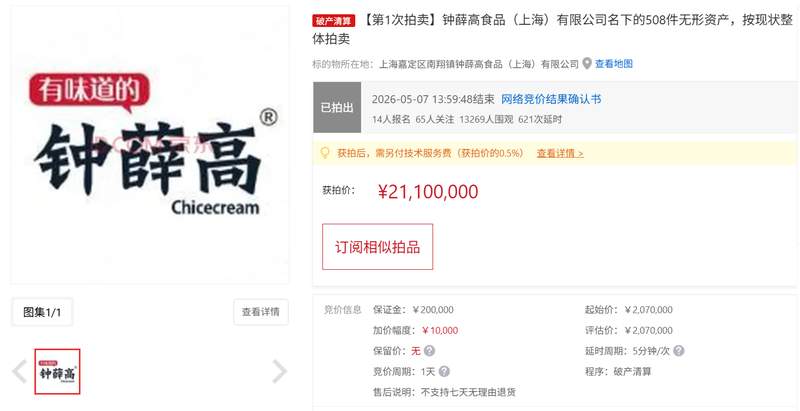 钟薛高创始人回应商标等被拍卖2110万元：我也好奇谁买了，希望买家善待这个品牌