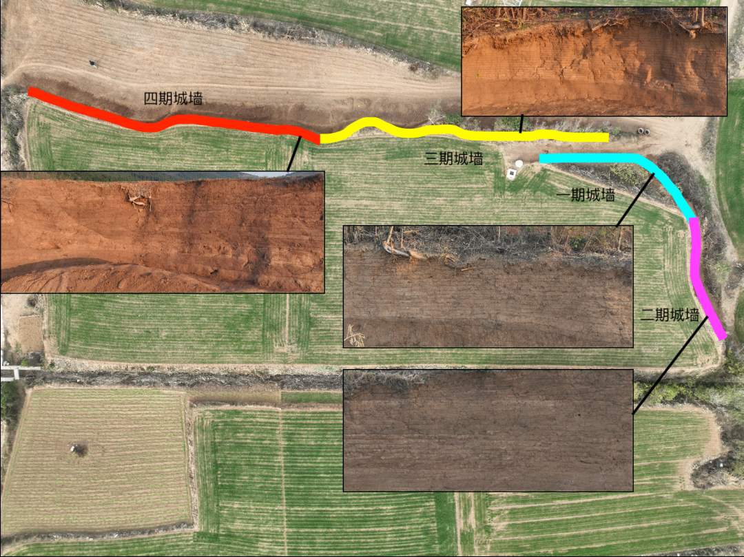 史上首次主动考古，齐长城修建年代明确了