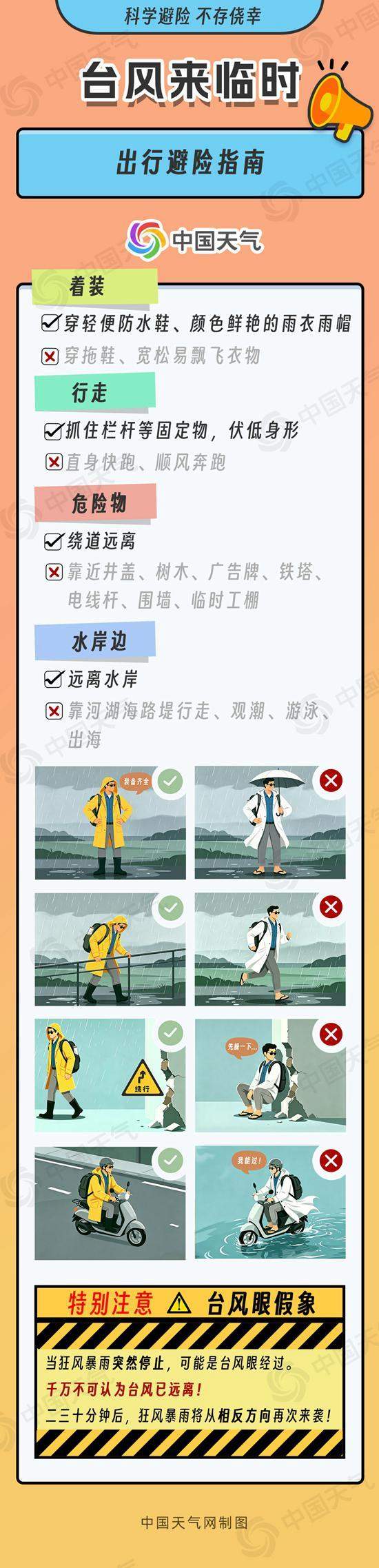 特大暴雨！“巴威”即将进入安徽 今明两天为台风雨最强时段