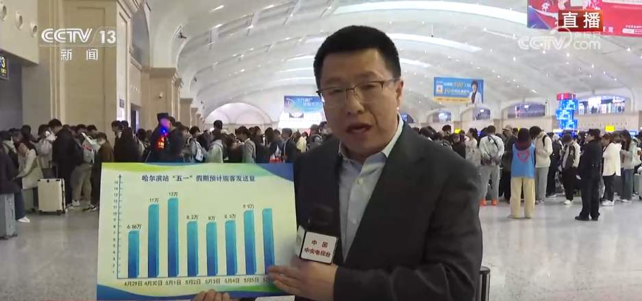 全国铁路迎来假日客流高峰 多项便民措施保障旅客出行