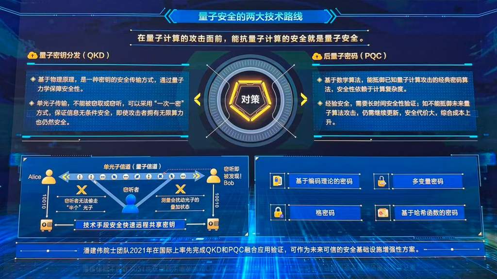 活力中国调研行 