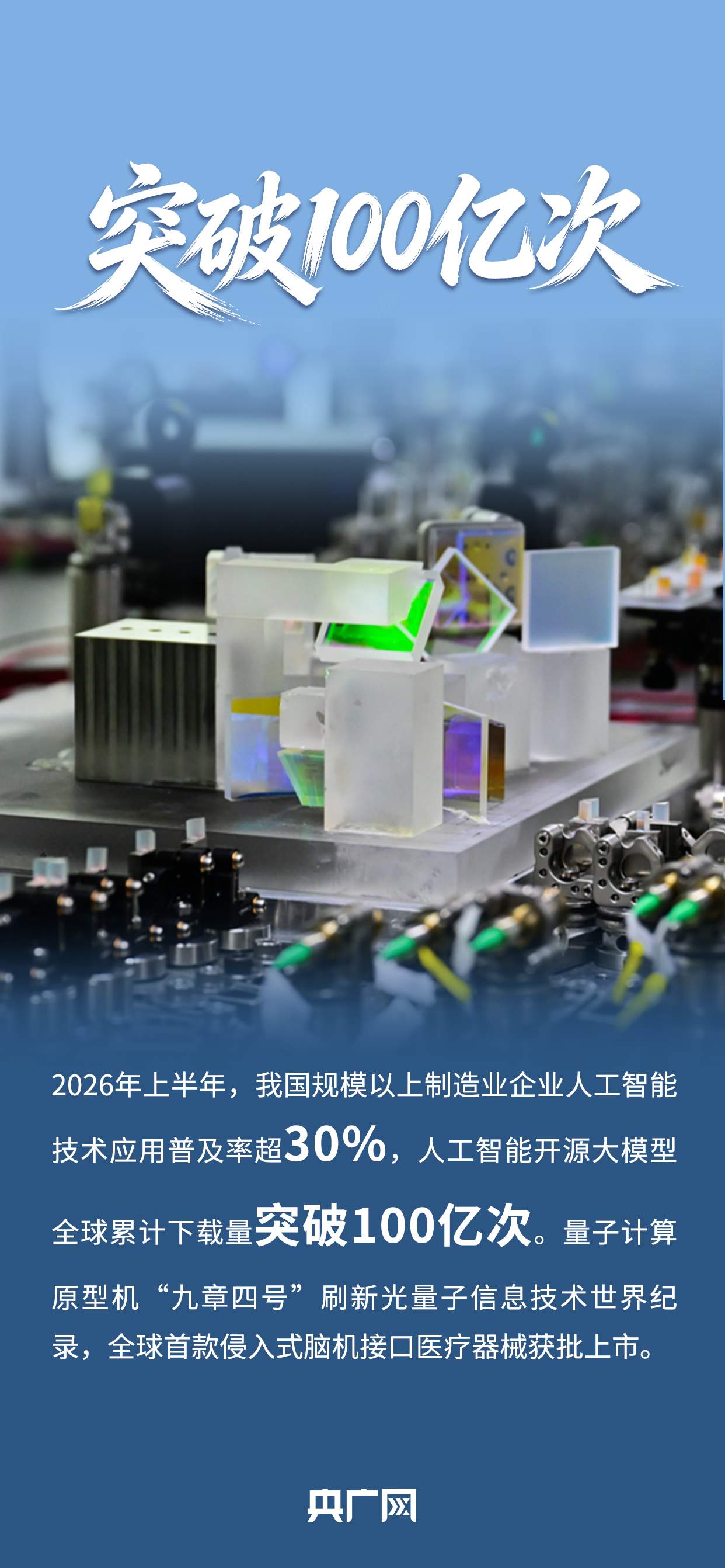 突破100亿次、超全球半数！数读2026上半年工业和信息化经济亮眼“成绩单”！