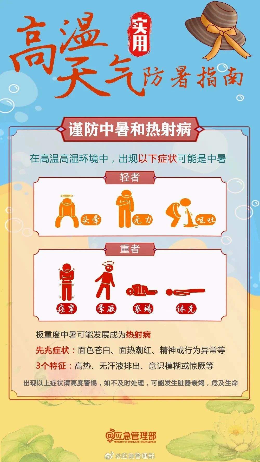高温橙色预警生效！37℃+“桑拿天”持续 收好这份防暑指南