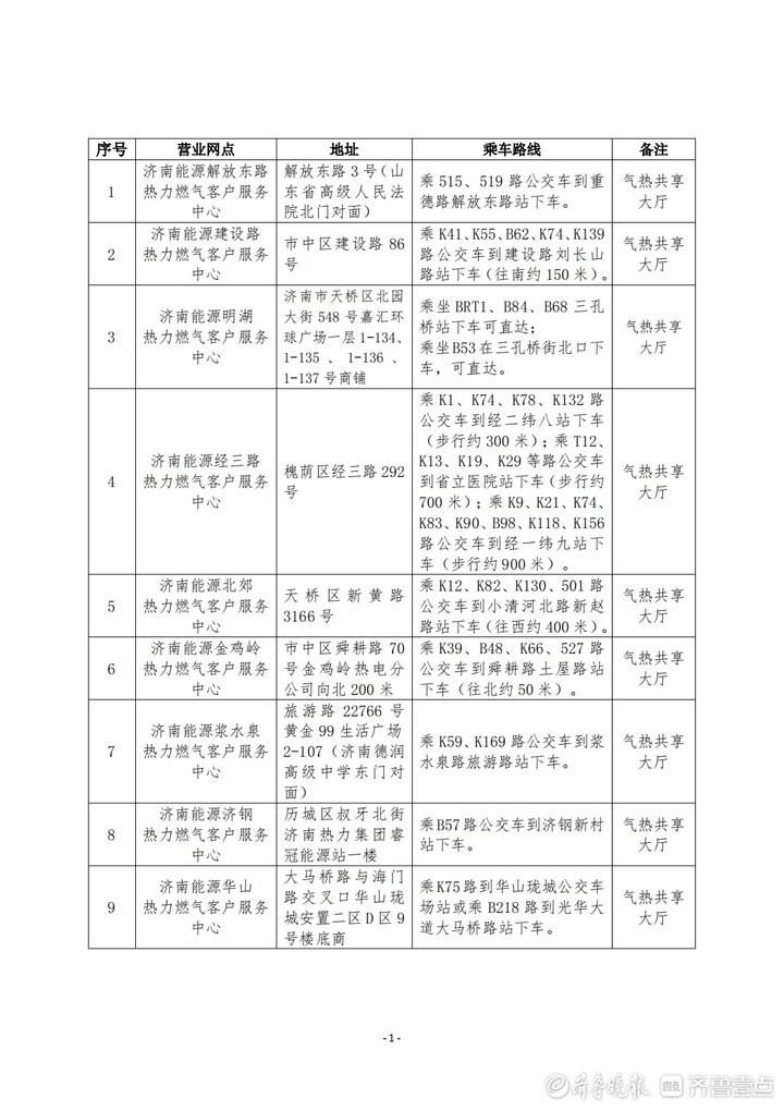 采暖季临近，济南能源集团热力燃气客户服务中心延长营业时间