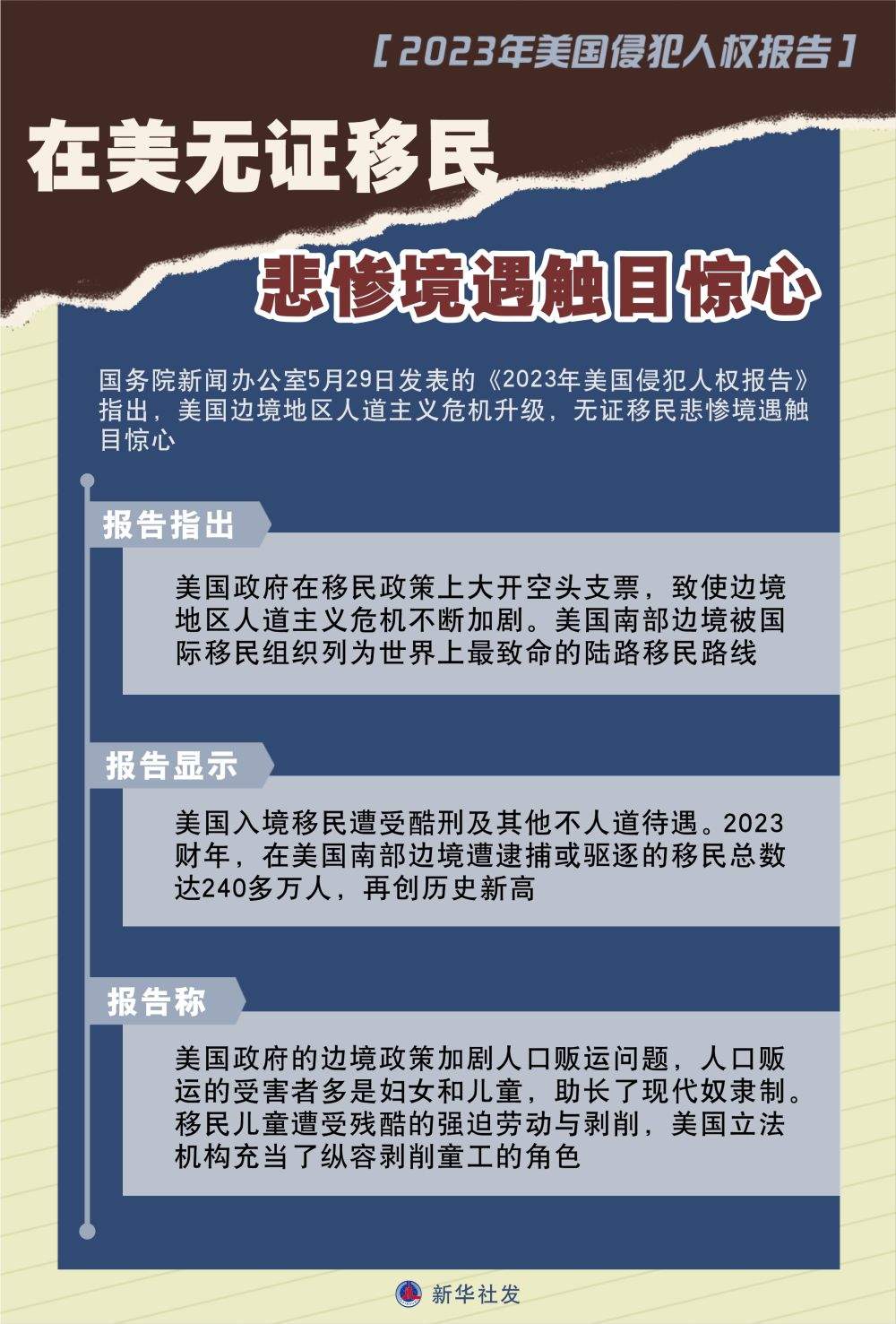 图表丨国务院新闻办公室发表《2023年美国侵犯人权报告》