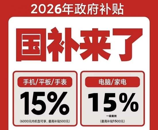 国补政策2026年最新动态:全年国补2500亿第二批4月继续领取,恢复地区更新,手机数码家电国补领取入口操作方法来了!