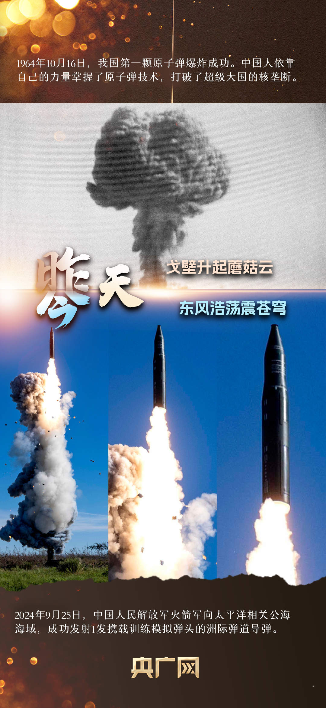 1921→2025，前进的步伐从未停歇！