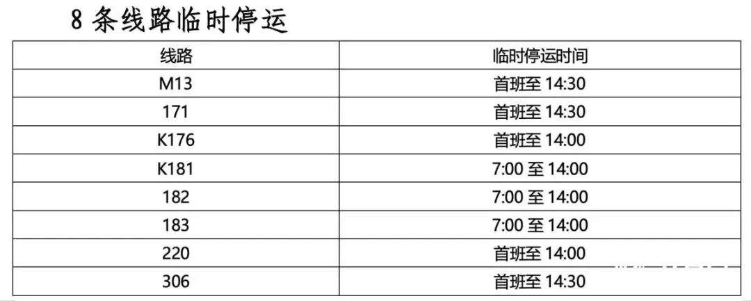 周末出行 2026济南(泉城)马拉松管控路段+绕行方案攻略