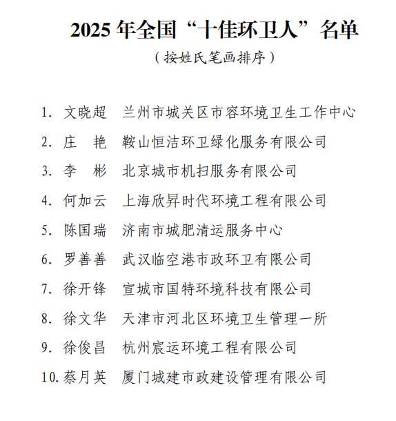 济南“扁担哥”，全国十佳