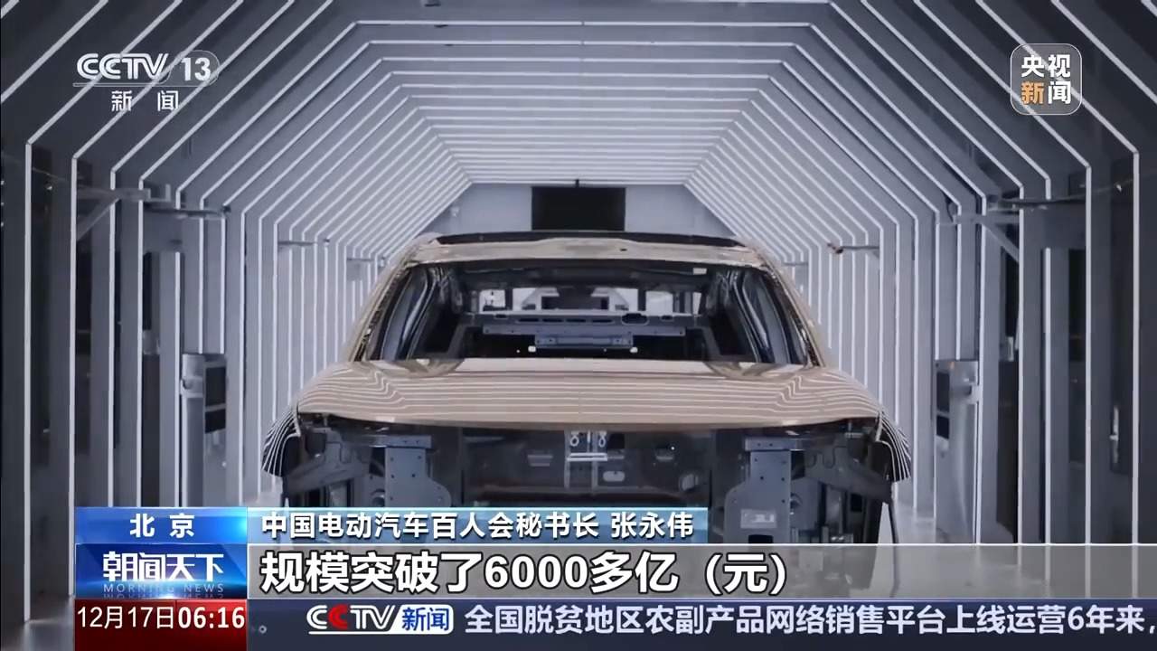 2026年新能源汽车销量有望达到2000万辆