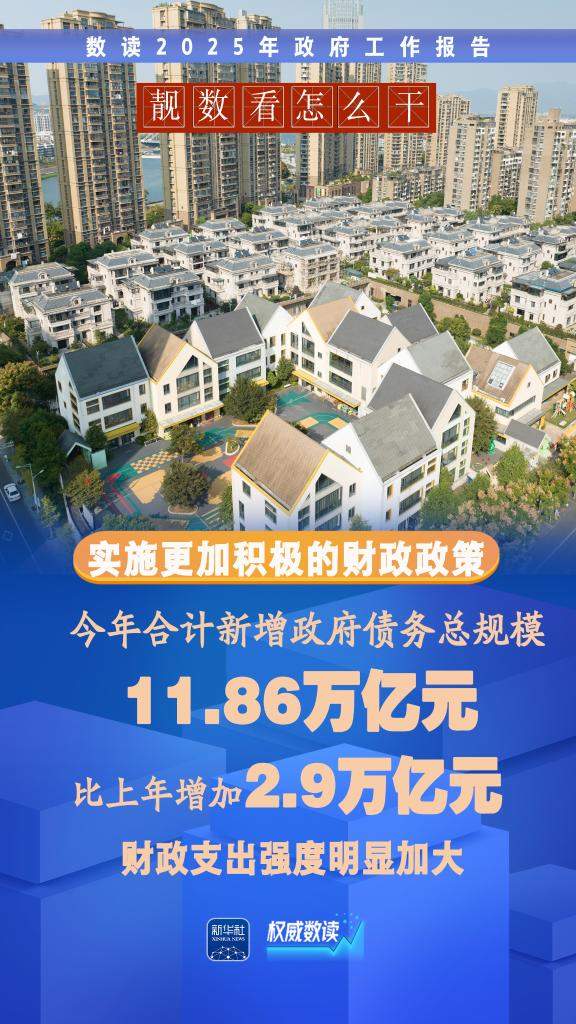两会“靓”数｜数据看“怎么干”