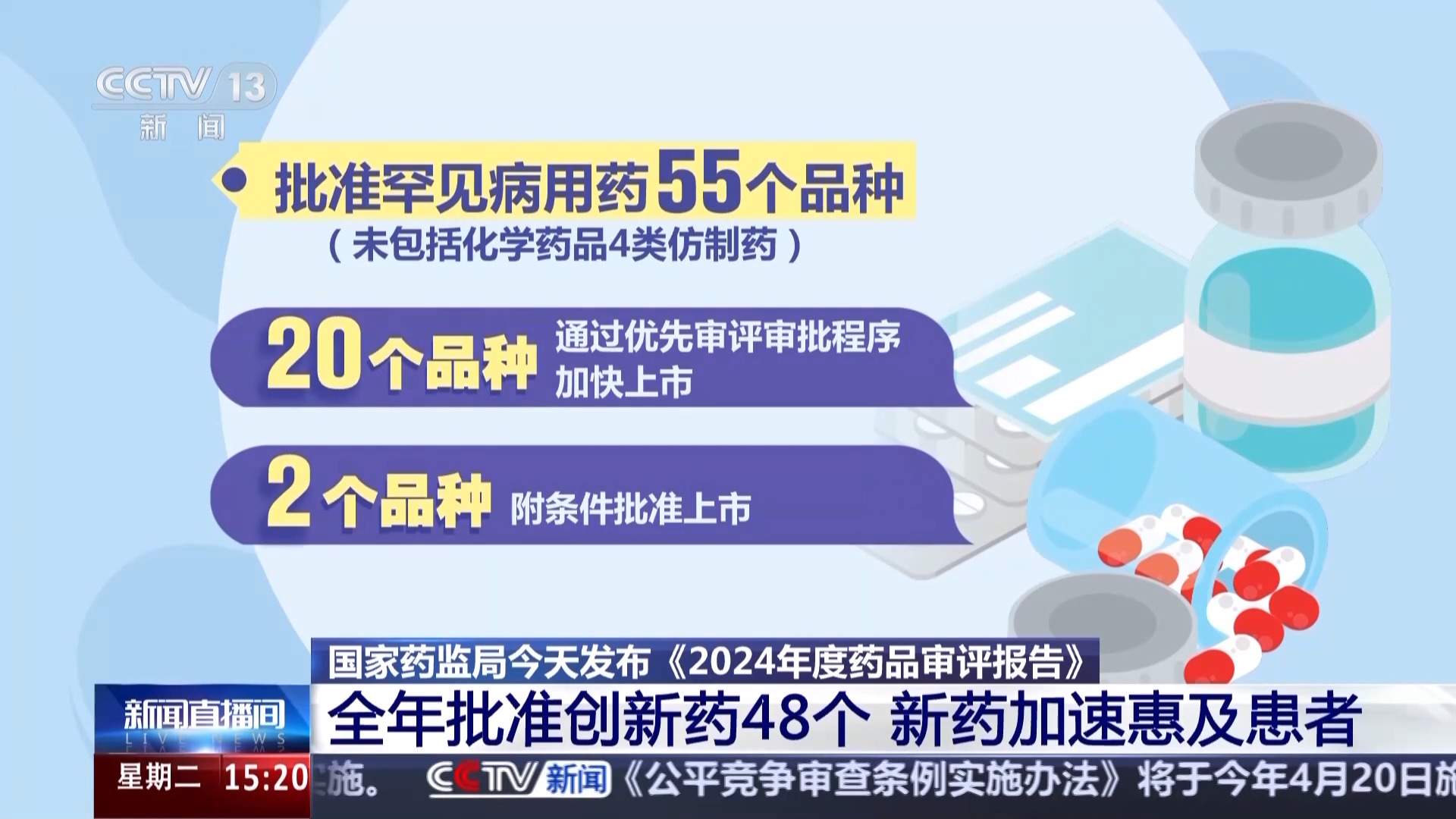 涉及近20个治疗领域 一大批新药好药正加速惠及患者