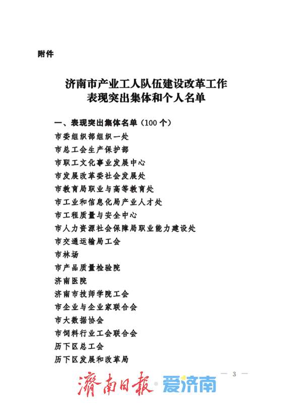 在产业工人队伍建设改革工作中表现突出！济南通报表扬这些集体和个人