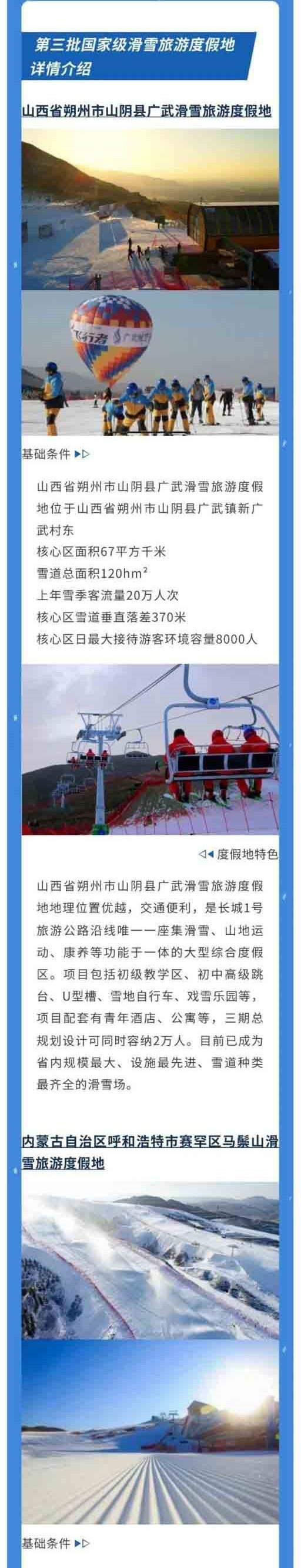 国家级滑雪旅游度假地再添7个新成员 详情来了→