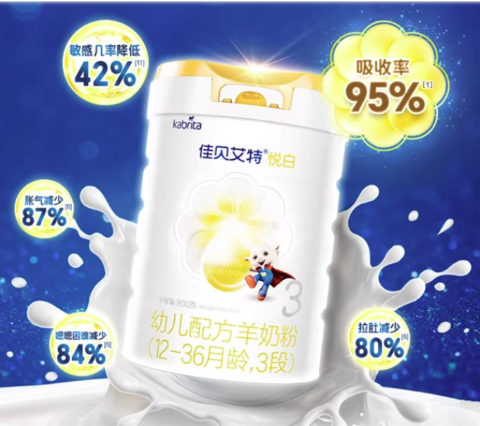 肠胃吸收好的奶粉怎么选？选择要点+口碑好奶全解析