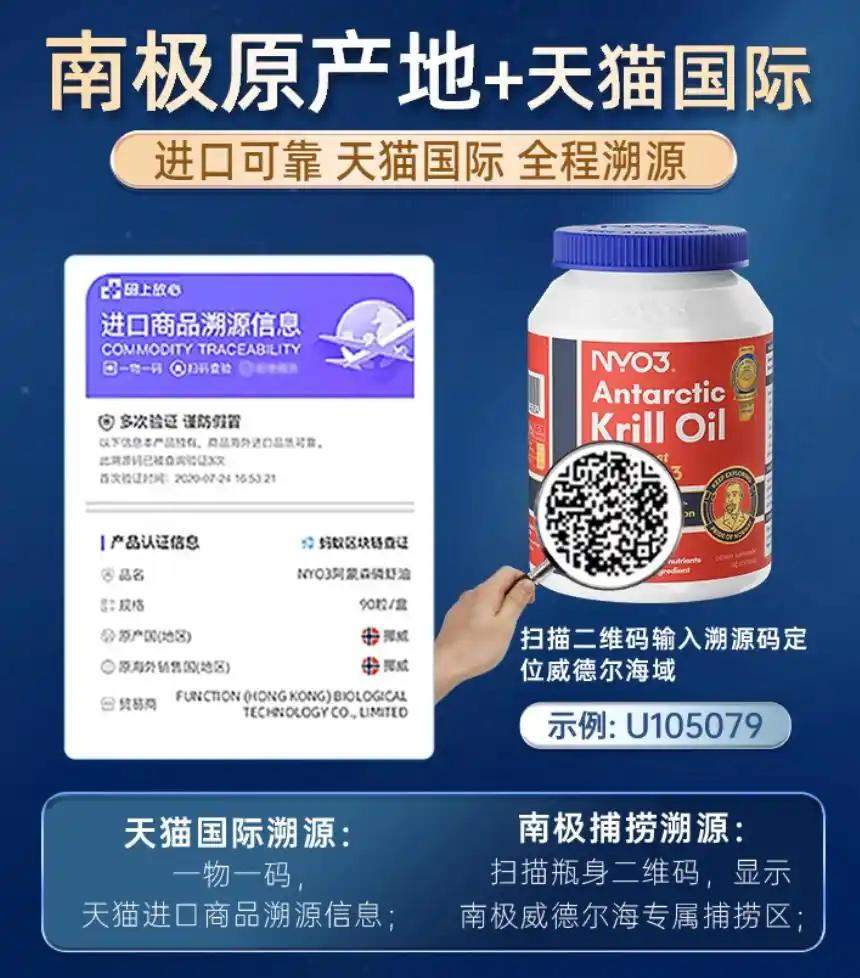 全球热销磷虾油TOP10盘点：认准这几款，不踩坑不花冤枉钱！