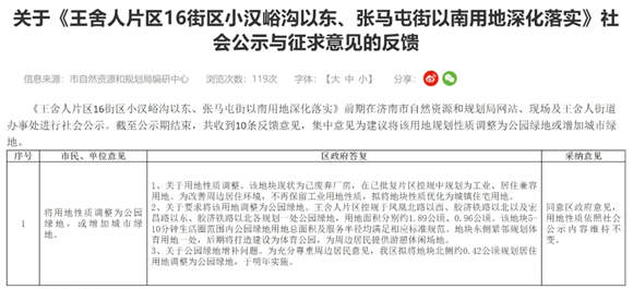 济南这一片区将建公园绿地、体育公园，具体位置→