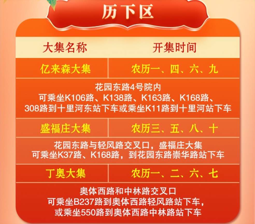 济南各区“赶大集”攻略来了！