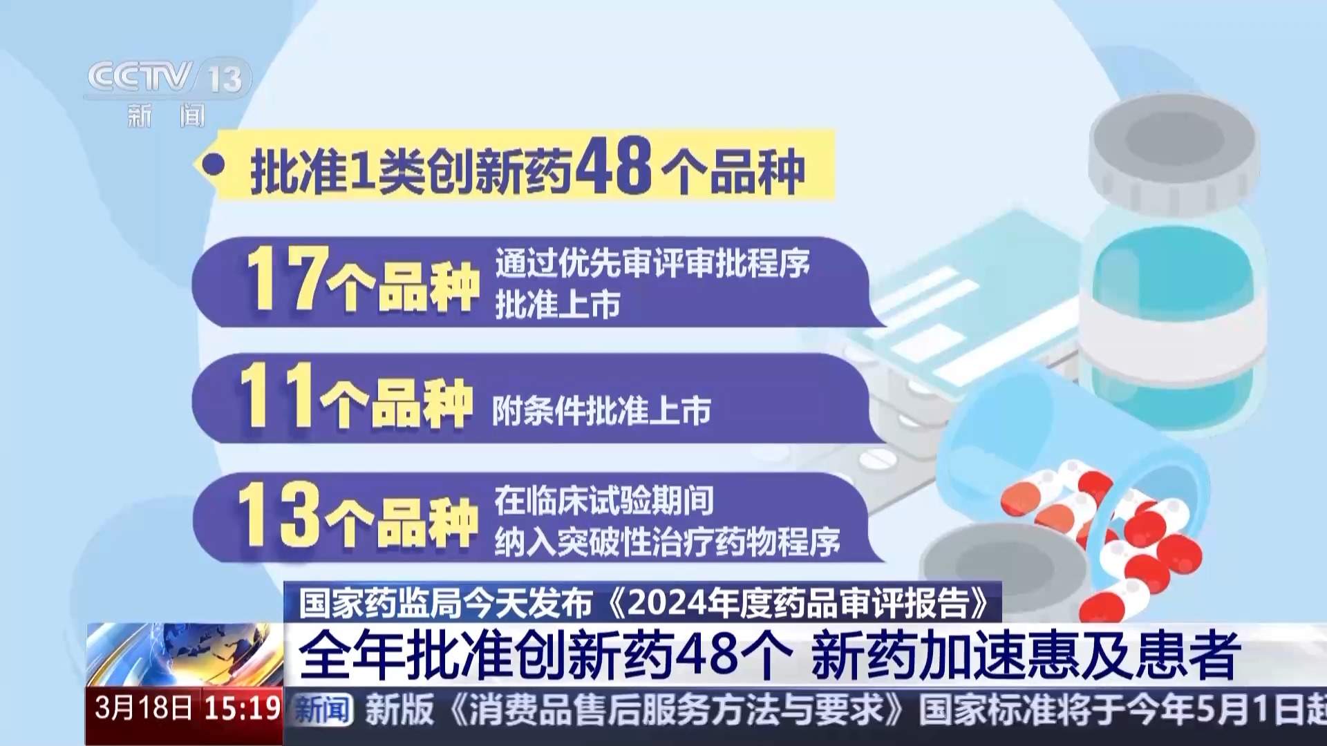 涉及近20个治疗领域 一大批新药好药正加速惠及患者