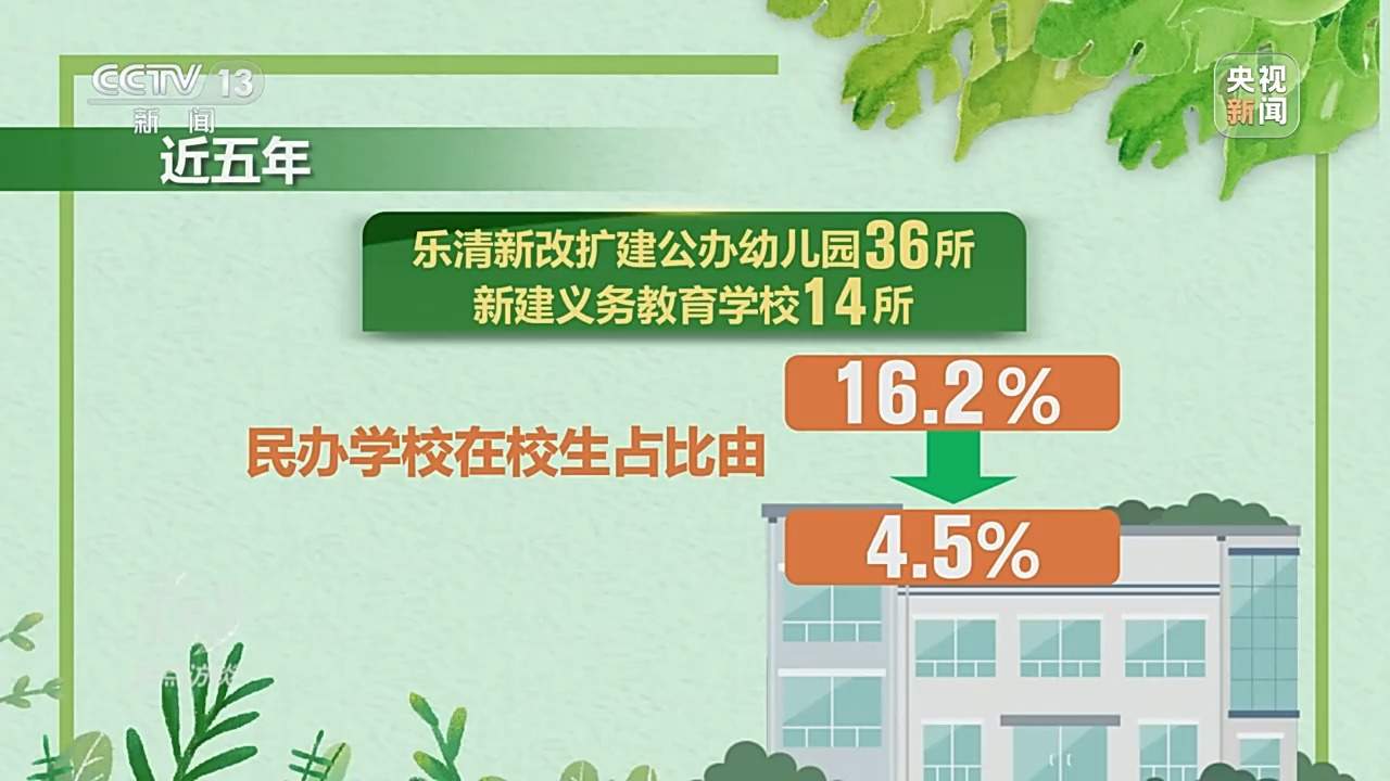 焦点访谈丨重磅民生文件公布！各地实现同城同权有哪些新探索