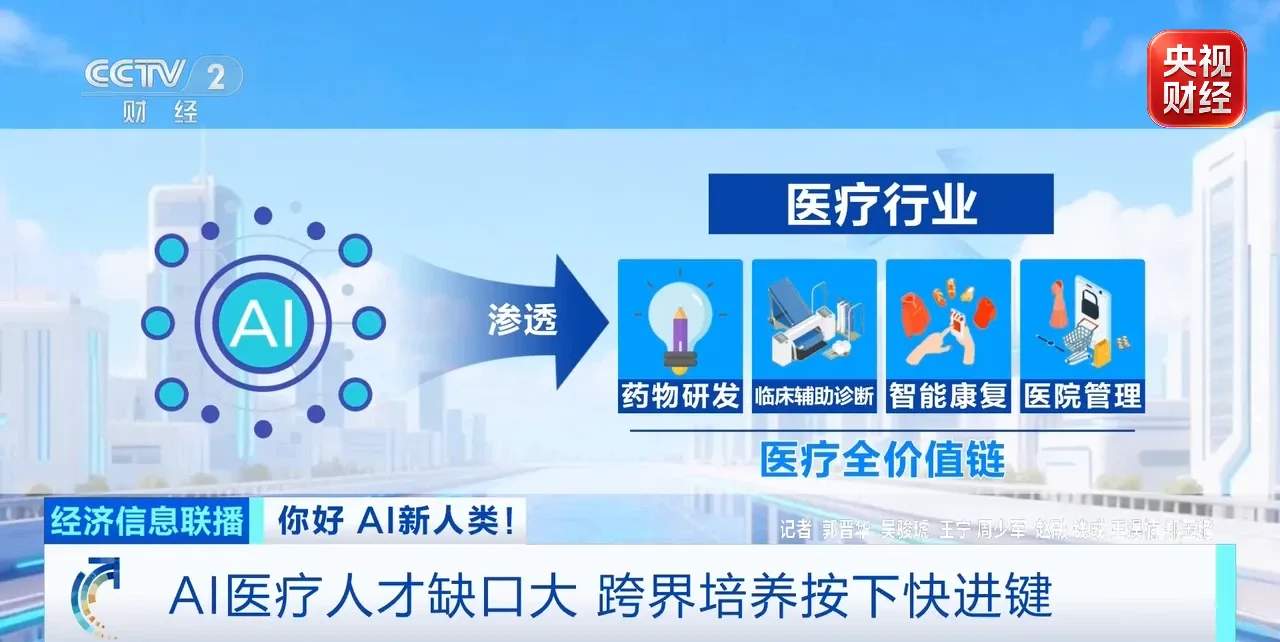 健身、穿搭、诊疗 AI加速融入千行百业 新职业不断涌现
