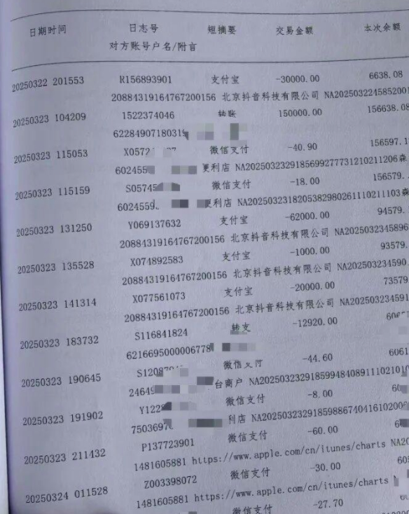 女孩到父亲公司做财务 花1700万公款打赏主播、买盲盒