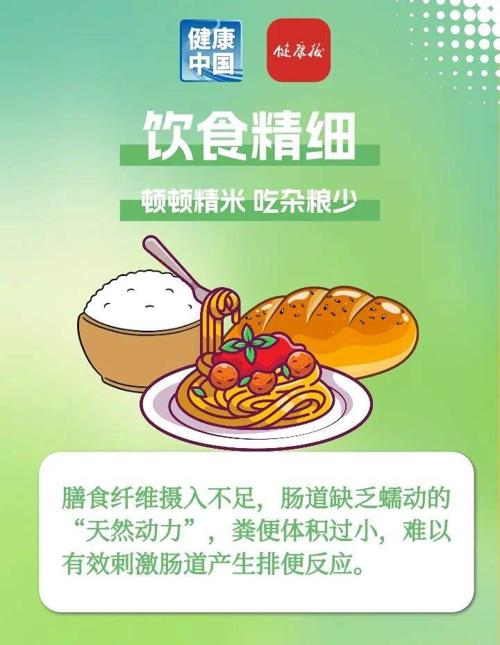 总便秘？快自查有没有这些小习惯！ 