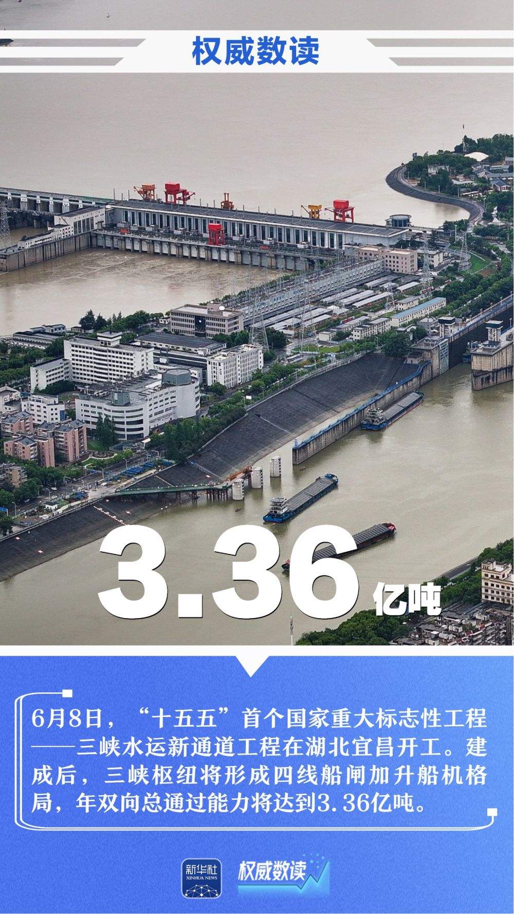 权威数读｜一周“靓”数